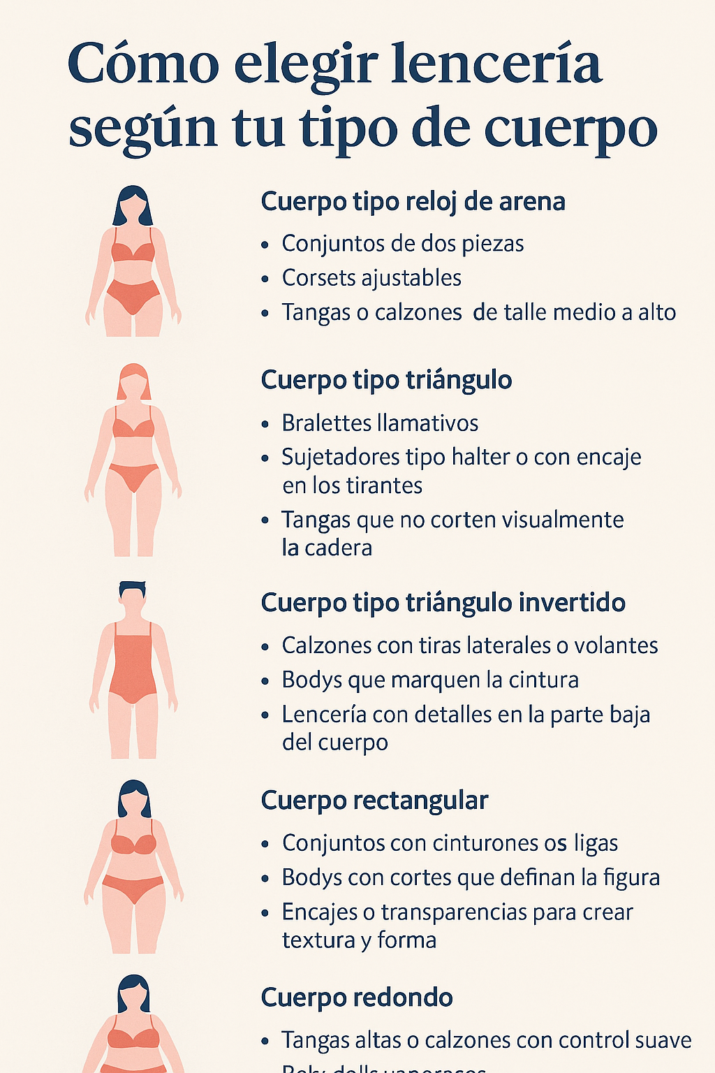 👙 Cómo elegir lencería según tu tipo de cuerpo